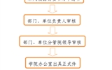 開具介紹信、證明、便函流程