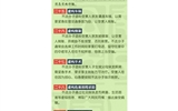 9大類型，58種電信詐騙手法
