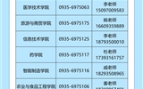 武威職業(yè)技術(shù)大學(xué)2025年高職（?？疲﹫?bào)考指南