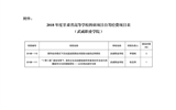 甘肅省教育廳關(guān)于下達(dá)2018年度甘肅省高等學(xué)?？蒲许?xiàng)目自籌經(jīng)費(fèi)項(xiàng)目的通知