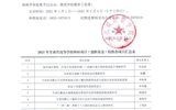關(guān)于2021年甘肅省高等學?？蒲许椖浚▌?chuàng)新基金）評審結(jié)果的公示