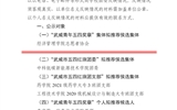 關(guān)于對(duì)擬推薦為2023年度“武威青年五四獎(jiǎng)?wù)隆眰€(gè)人和集體、新時(shí)代武威好青年、武威市五四紅旗團(tuán)委（團(tuán)支部）、優(yōu)秀共青團(tuán)員（團(tuán)干部）人選（集體）的公示