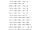 關(guān)于武威職業(yè)學(xué)院 2024年度優(yōu)秀共青團(tuán)員、優(yōu)秀學(xué)生團(tuán)干部、優(yōu)秀共青團(tuán)干部、五四紅旗團(tuán)委(團(tuán)支部)擬通報(bào)表揚(yáng)對象的公示