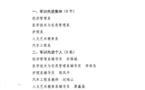 武威職業(yè)學院關于表彰2019級學生軍訓工作先進集體、先進個人的決定