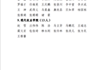 關(guān)于對2022－2023學(xué)年先進班集體、優(yōu)秀學(xué)生干部、三好學(xué)生評選結(jié)果的公示