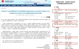 開年傳喜報(bào)！我校教師在“強(qiáng)國(guó)復(fù)興有我”全省法治文化作品征集展播活動(dòng)中喜獲佳績(jī)