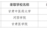 醫(yī)學技術(shù)學院2025屆畢業(yè)生在專升本考試中再創(chuàng)佳績
