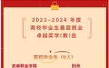祝賀！我院學(xué)子榮獲2023-2024年度高校畢業(yè)生基層就業(yè)卓越獎(jiǎng)學(xué)