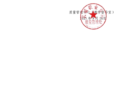 武威職業(yè)技術大學關于教學督導員擬聘任人員的公示